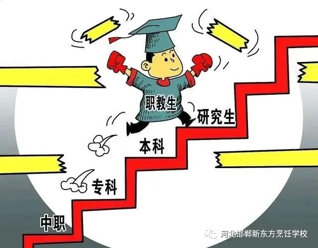 中考倒计时，未来如何打算？上职校也能实现出彩人生！